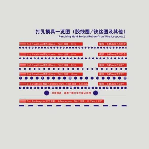 打孔(kong)模具一(yi)覽圖
